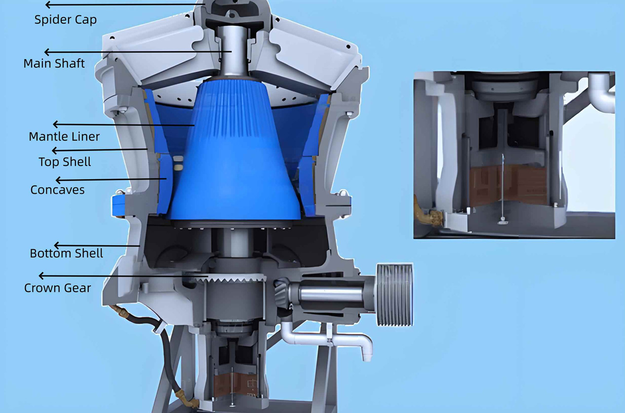 Penghancur Berputar Mantel